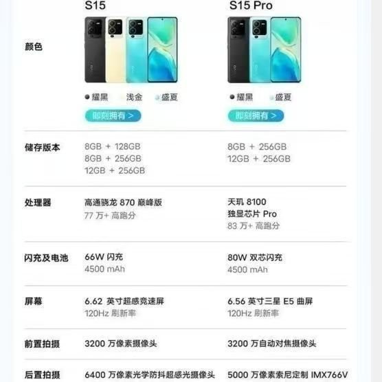 vivoS15   高通骁龙870  5G
