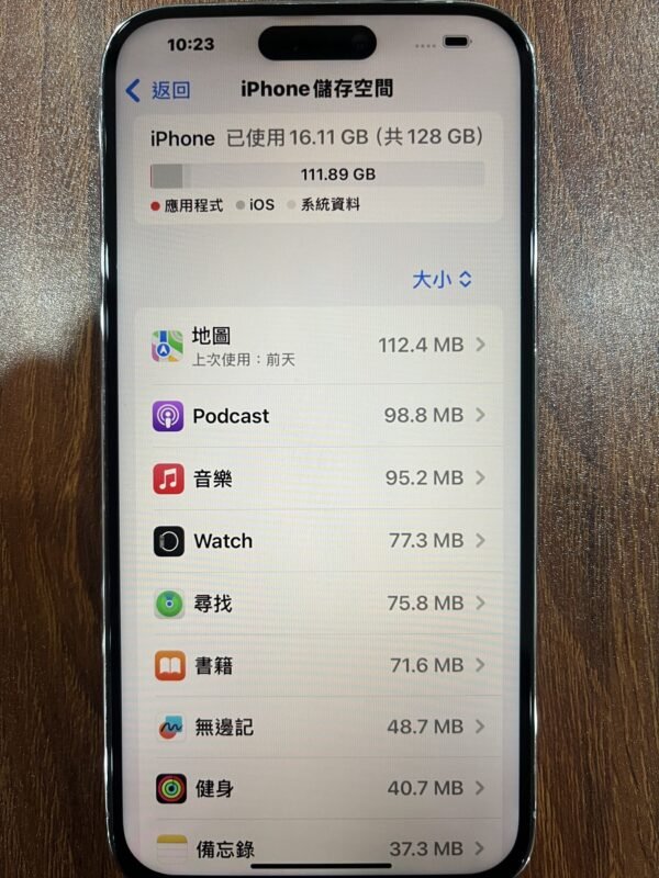 114號 Apple iPhone 14 Pro Max 128G 白色