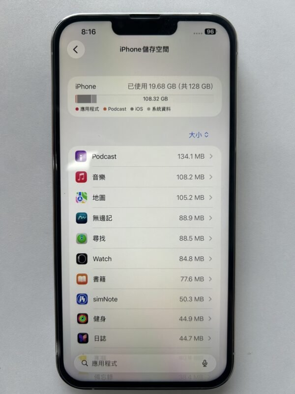 83號 Apple iPhone 13 Pro Max 128G 白色